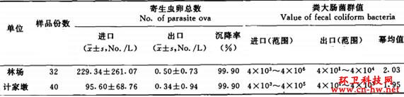 管家婆最全免费资料