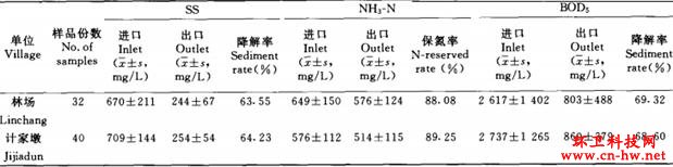 管家婆最全免费资料