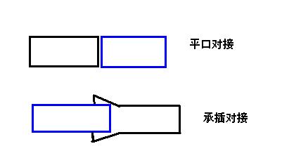 哈尔滨水泥构件